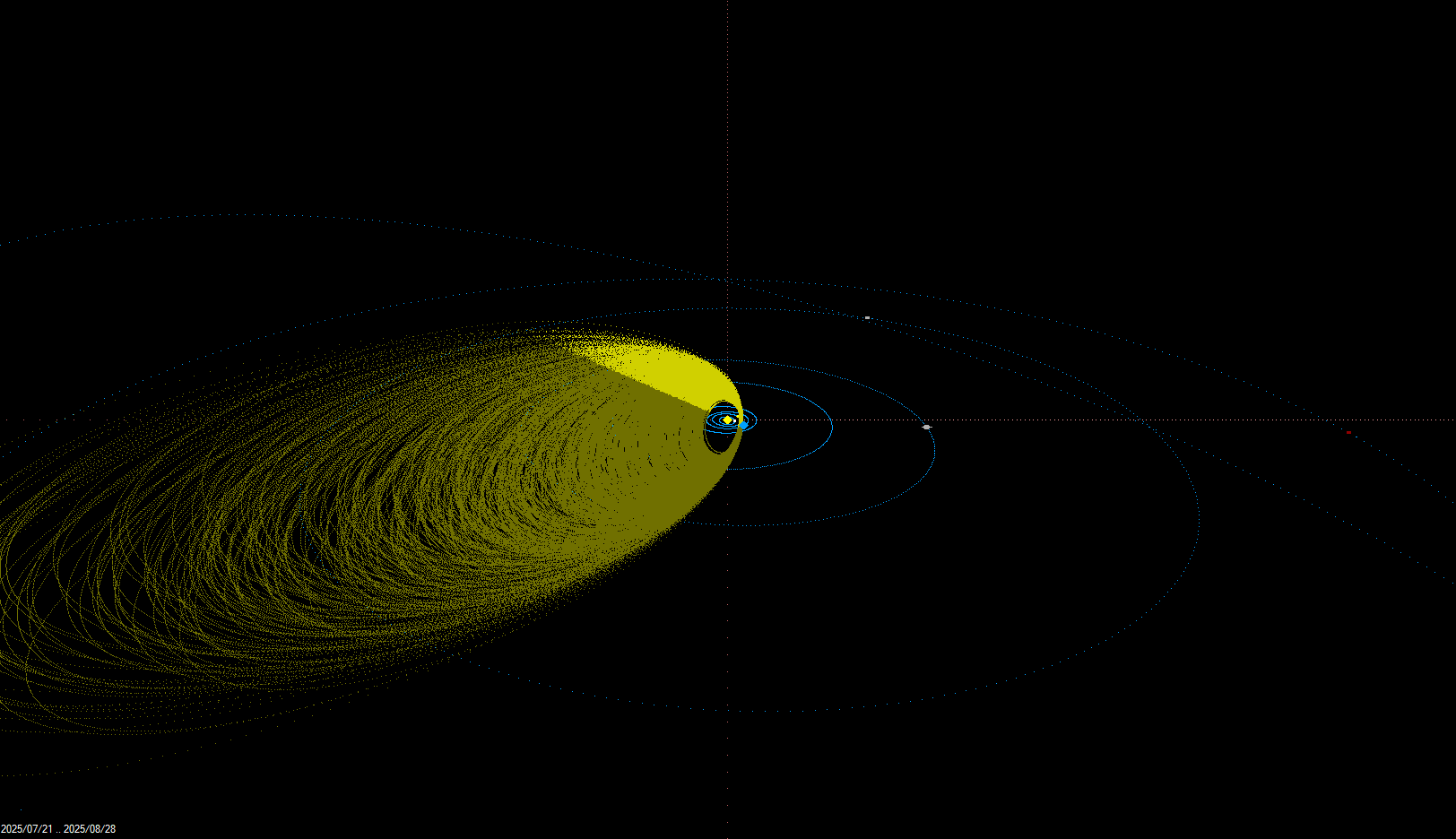 Obr. 11:3D projekce heliocentrických vícestaničních drah meteorů, které patří k meteorickému roji Perseid (PER), ve Sluneční soustavě. Celkem bylo zaznamenáno 3 167 vícestaničních drah meteorického roje PER v červenci a srpnu 2025 v rámci sítě CEMeNt.Autor: Jakub Koukal, Alexandra Mikušková
