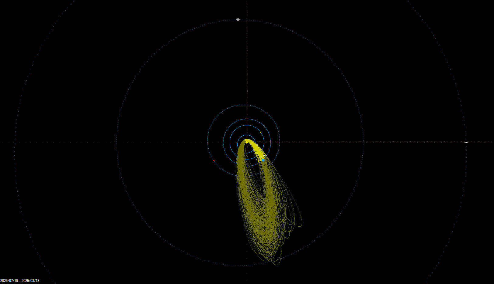 Obr. 12:3D projekce heliocentrických vícestaničních drah meteorů, které patří k meteorickému roji jižních delta Aquarid (SDA), ve Sluneční soustavě. Celkem bylo zaznamenáno 218 vícestaničních drah meteorického roje SDA v červenci a srpnu 2025 v rámci sítě CEMeNt.Autor: Jakub Koukal, Alexandra Mikušková