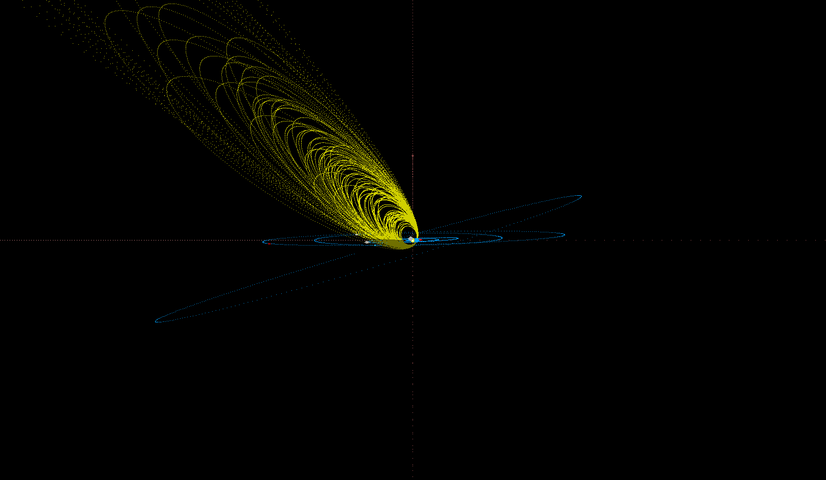 Fig. 4: Projection of multi-station trajectories of meteors belonging to the Lyrid meteor shower (LYR) in the Solar System. A total of 155 multi-station trajectories of the LYR meteor shower were recorded in January 2025. Author: Jakub Koukal