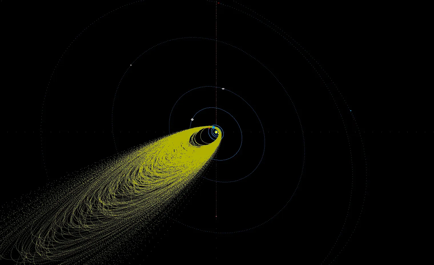 Orionids