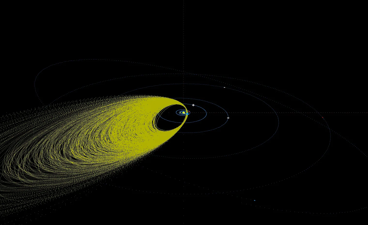 Perseids
