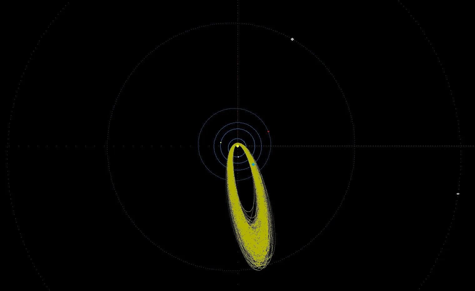 Southern Delta Aquariids